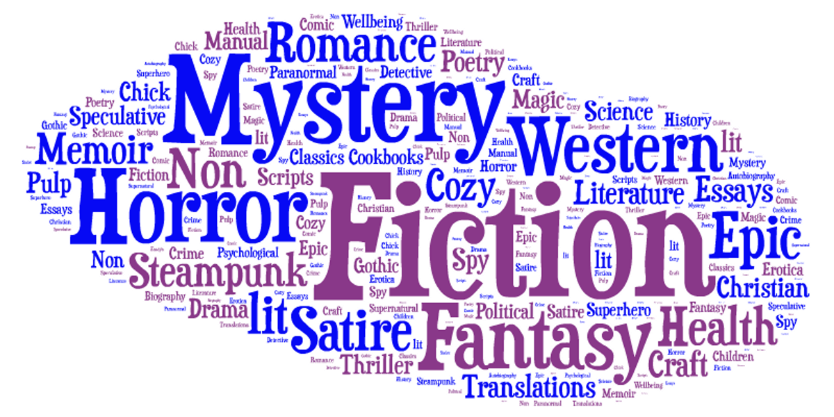 What is Literary Fiction