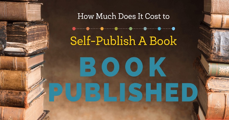 How Much Does It Cost to Self-Publish A Book