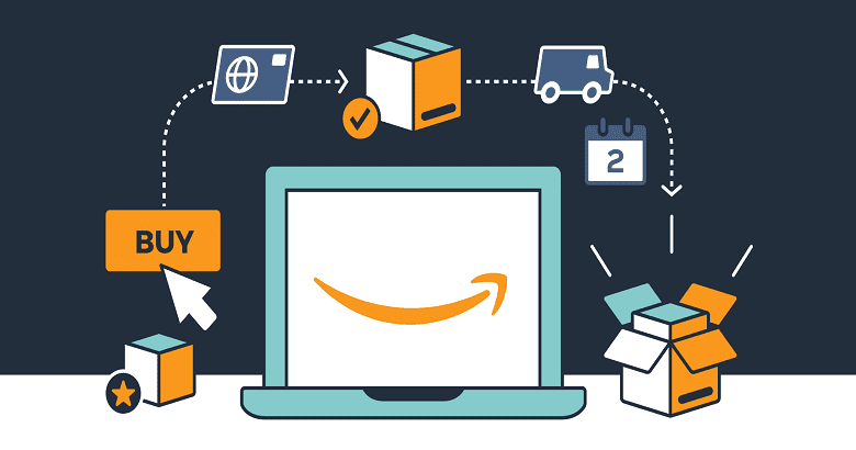 How Much Does It Cost to Publish A Book on Amazon